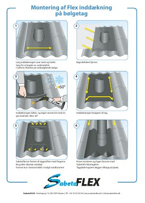 SabetoFLEX Flex pipe flashing, ridge