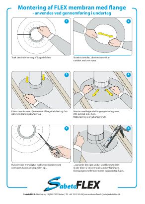 SabetoFLEX sub roof collar