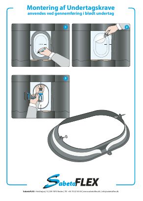 SabetoFLEX universal undertagsgennemføring