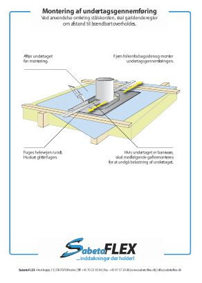 SabetoFLEX fuldklæbende undertagsgennemføring med metal flange